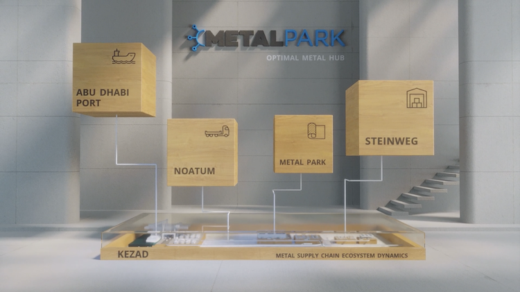 The Unified Metal Production Ecosystem