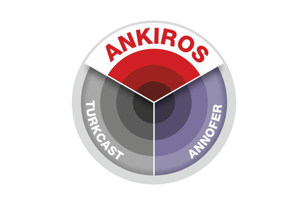 ANKIROS, Turkcast 2025